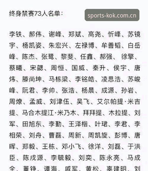 足协禁足名单vs行业整顿：kok体育平台视角下的中国足球反腐深度观察
